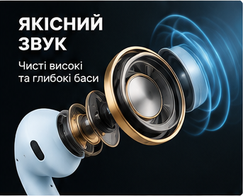 Якісний звук