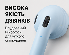 Дзвінки та мікрофон